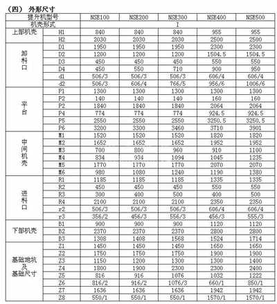 NSE板链斗式乐动在线(中国)技术参数